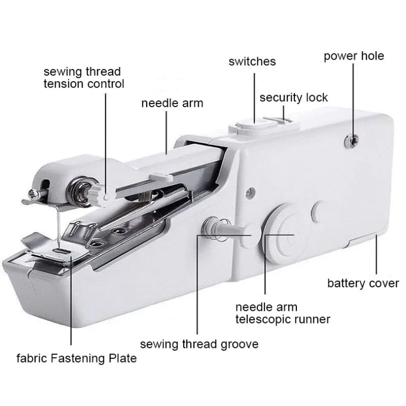 Portable Manual Sewing Machine - Art Craft Building のレビューと価格