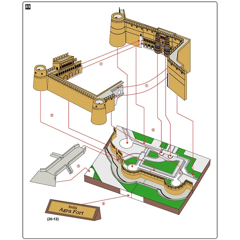 India Agra Fort Realistic Fold - Art Craft India のレビューと価格
