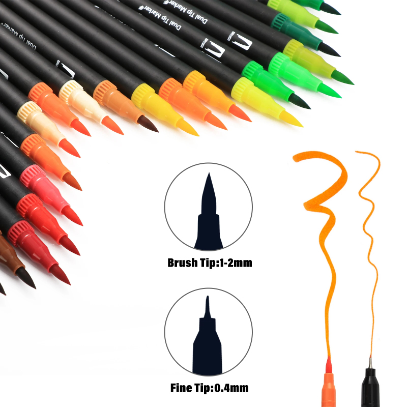 100 Colors Dual Tip Watercolor - Watercolor Brush Pen のレビューと価格