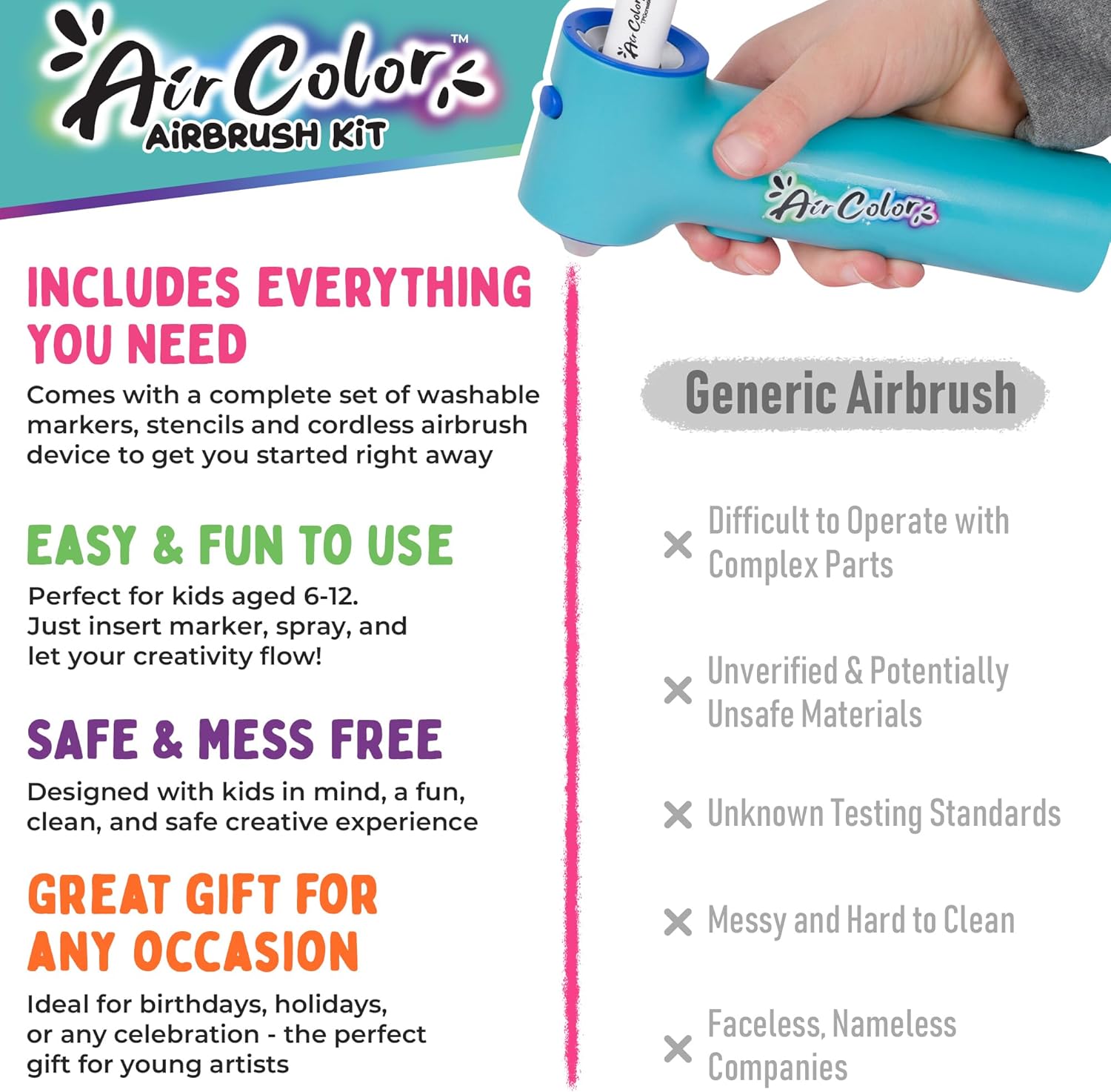 Cordless Airbrush Marker Kit f - Art Craft Kits For Kids のレビューと価格